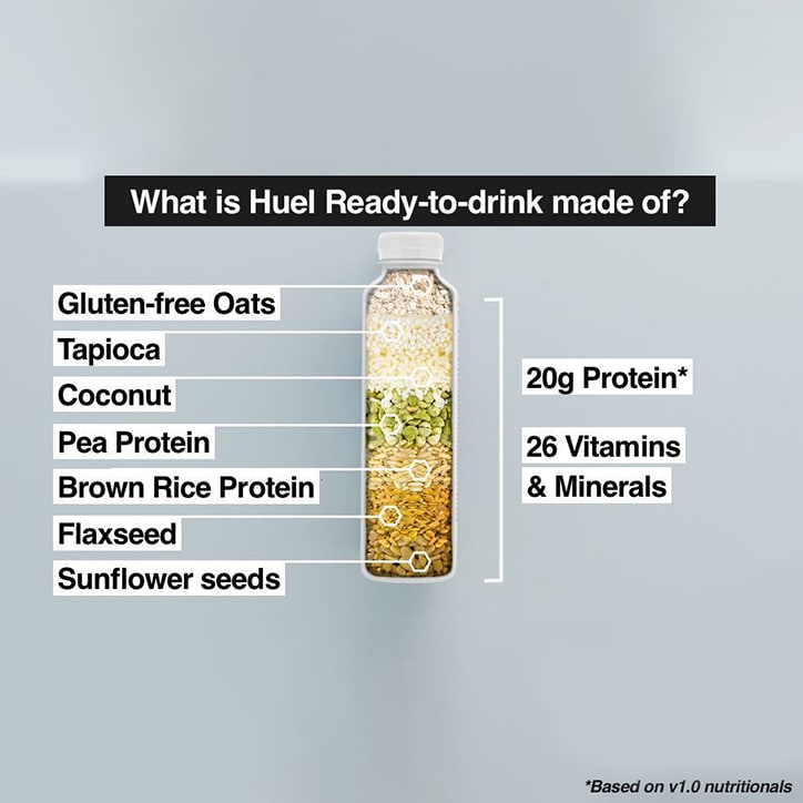Huel 100% Nutritionally Complete Meal Berry 500ml